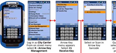 Mobile Delivery Devices (MDDs) are handheld scanners that allow Postal Service employees to control transfers of Arrow Keys, enhance key accountability and track mail deliveries in real-time. I was tasked to create training presentations for postal employees who use these devices.